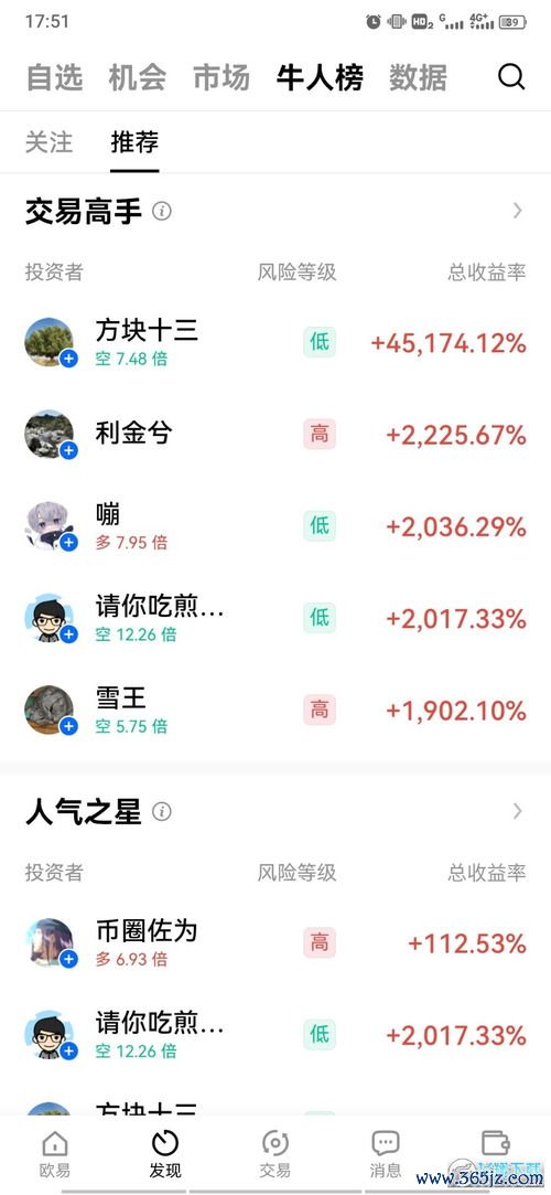 欧易交易所app下载安卓苹果_易欧交易平台官网登录 欧易交易所app下载安卓苹果_易欧交易平台官网登录