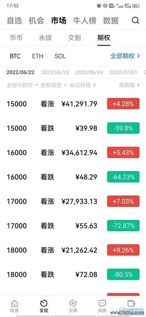 欧易交易所app下载链接苹果_欧易官网交易所入口